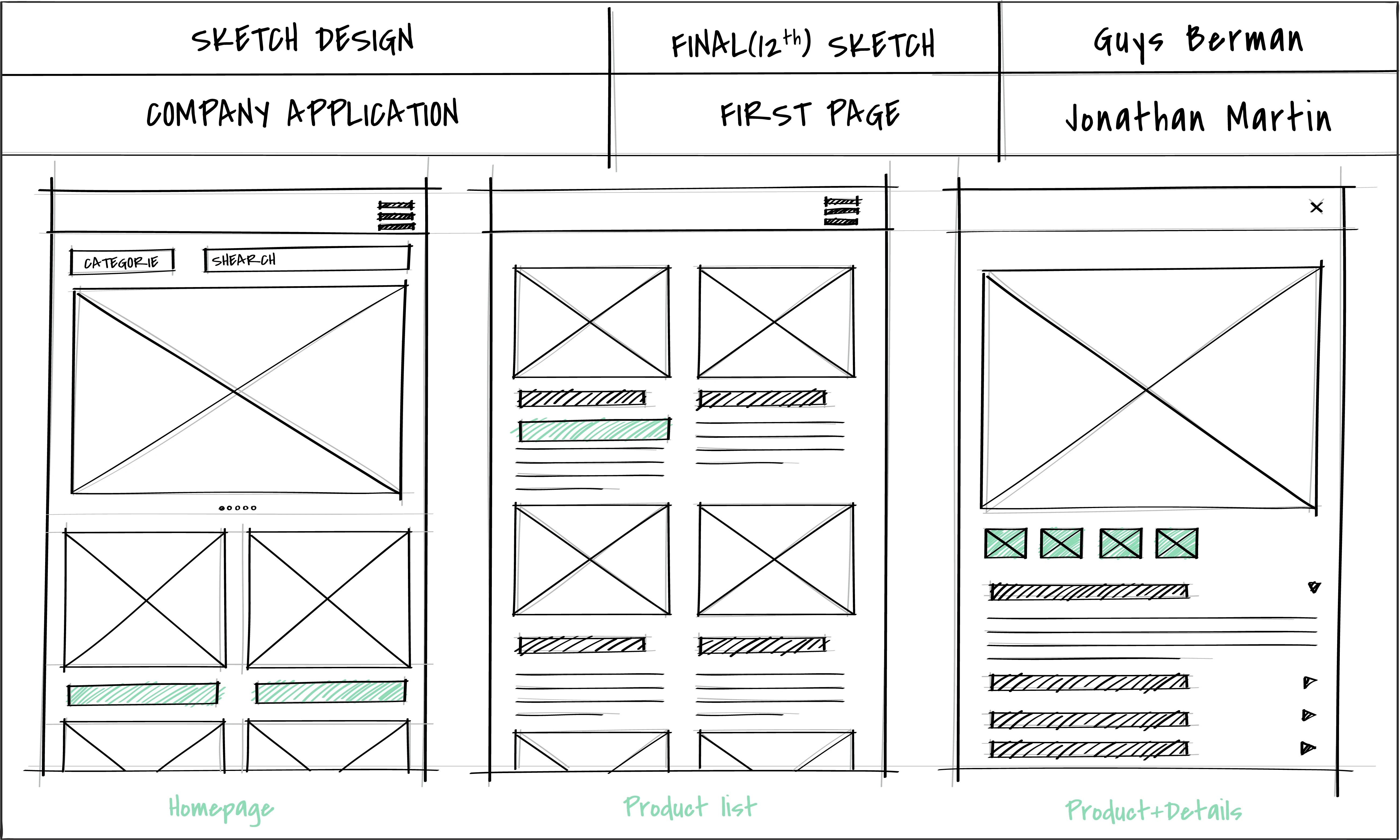 Wireframe Example